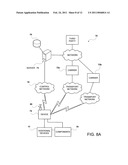 SYSTEM, METHOD AND DEVICE FOR SEGREGATED AND INDEPENDENT COMMAND AND CONTROL OF WIRELESS SERVICE SELECTION, ROUTING, TRANSPORT AND/OR DELIVERY diagram and image