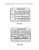 SYSTEM, METHOD AND DEVICE FOR SEGREGATED AND INDEPENDENT COMMAND AND CONTROL OF WIRELESS SERVICE SELECTION, ROUTING, TRANSPORT AND/OR DELIVERY diagram and image