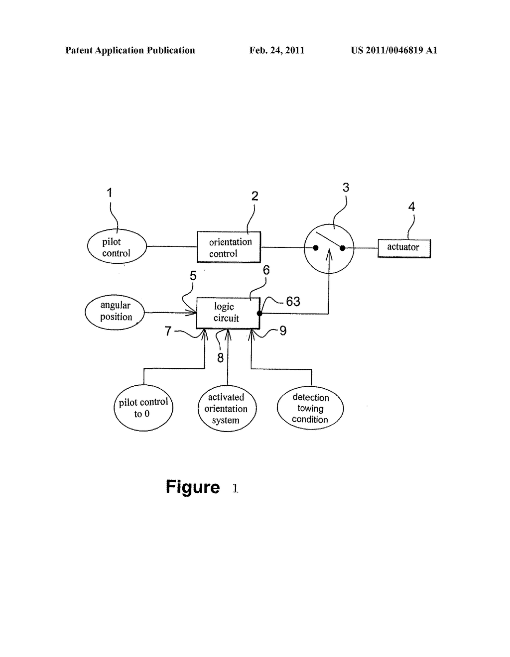 METHOD AND SYSTEM FOR DEACTIVATING A STEERING SYSTEM OF AN AIRCRAFT'S FRONT LANDING GEAR - diagram, schematic, and image 02