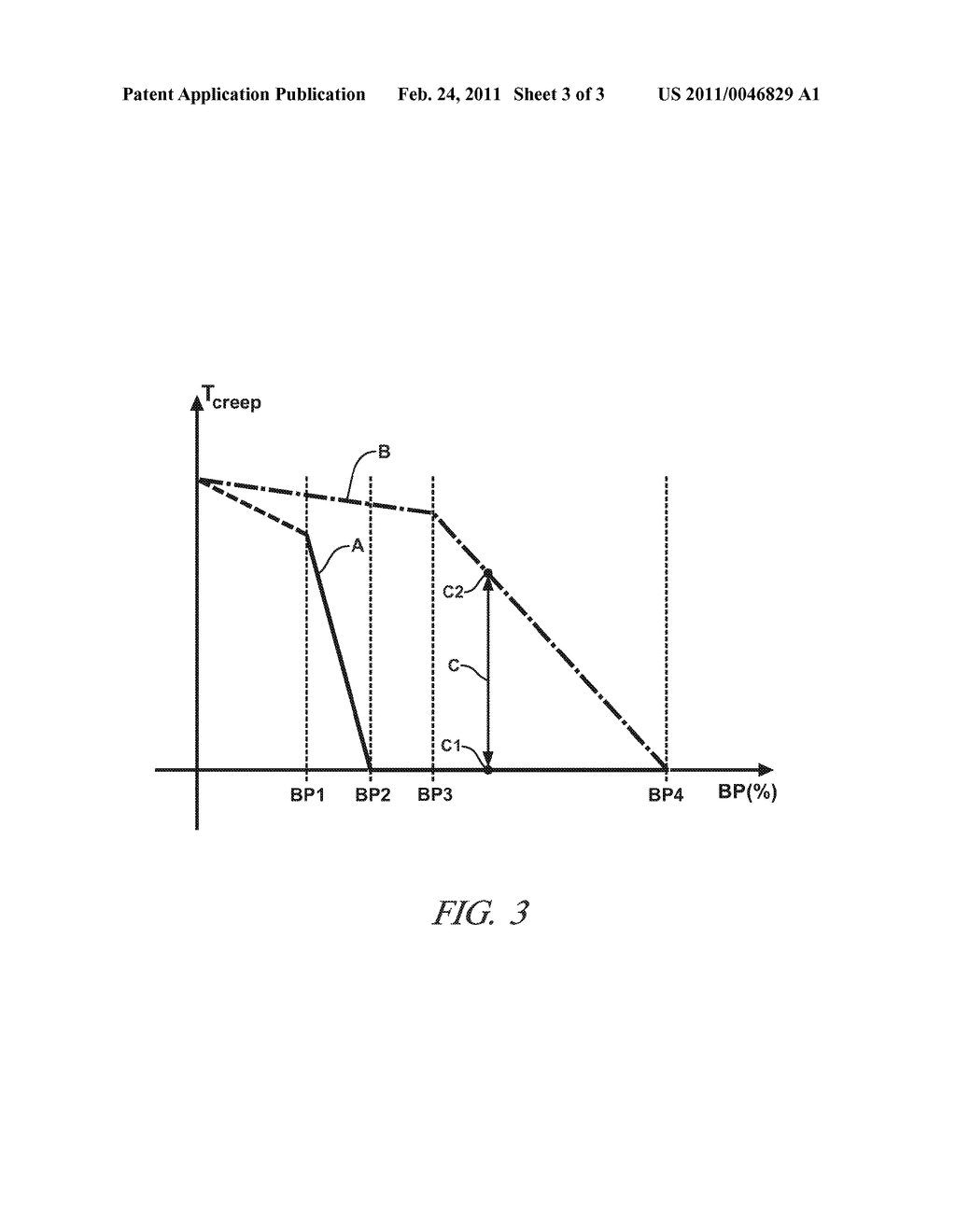 METHOD AND APPARATUS FOR CONTROLLING CREEP TORQUE IN A VEHICLE EQUIPPED WITH A HYBRID POWERTRAIN SYSTEM - diagram, schematic, and image 04