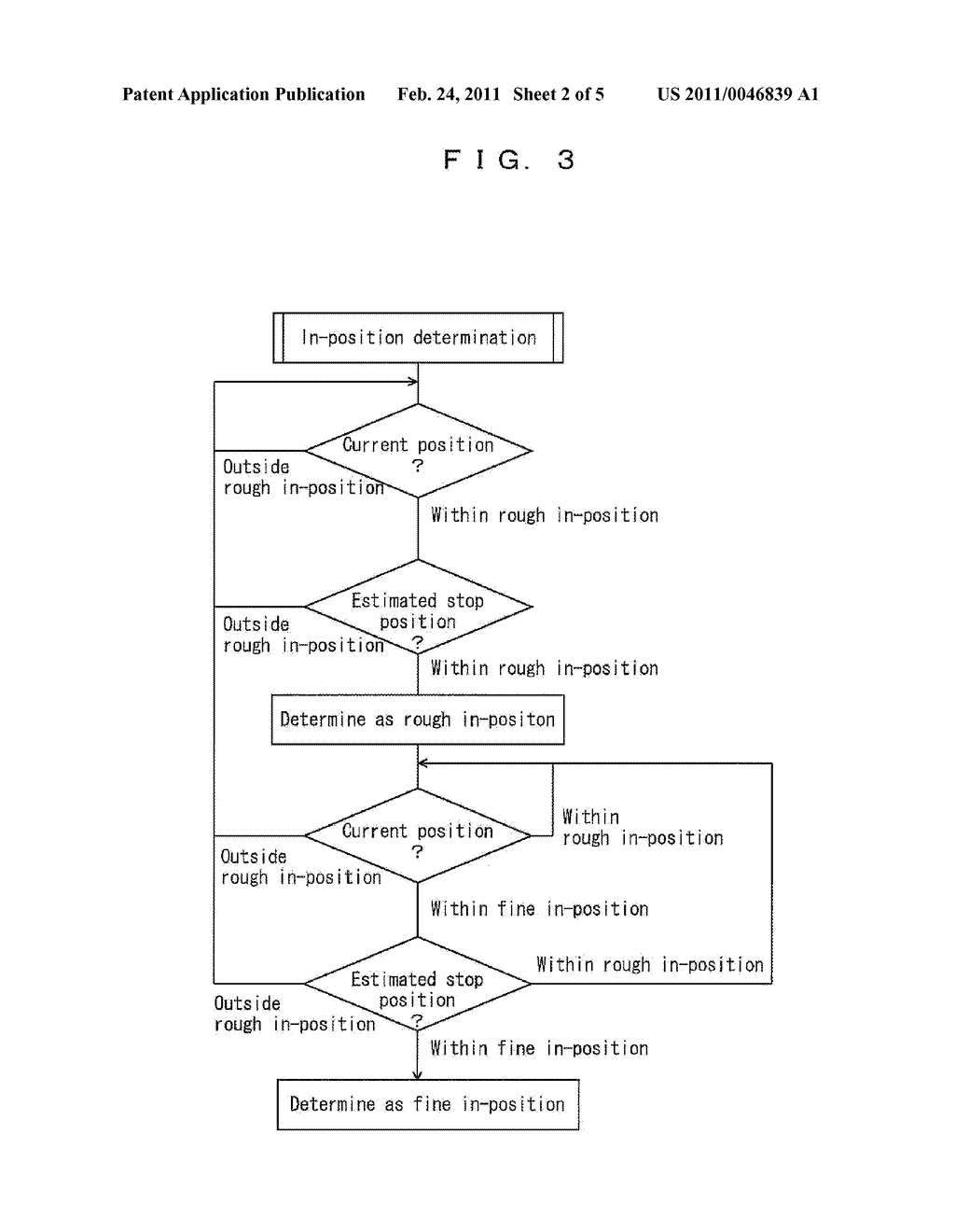 MOVING VEHICLE SYSTEM AND IN-POSITION DETERMINATION METHOD FOR MOVING VEHICLE - diagram, schematic, and image 03