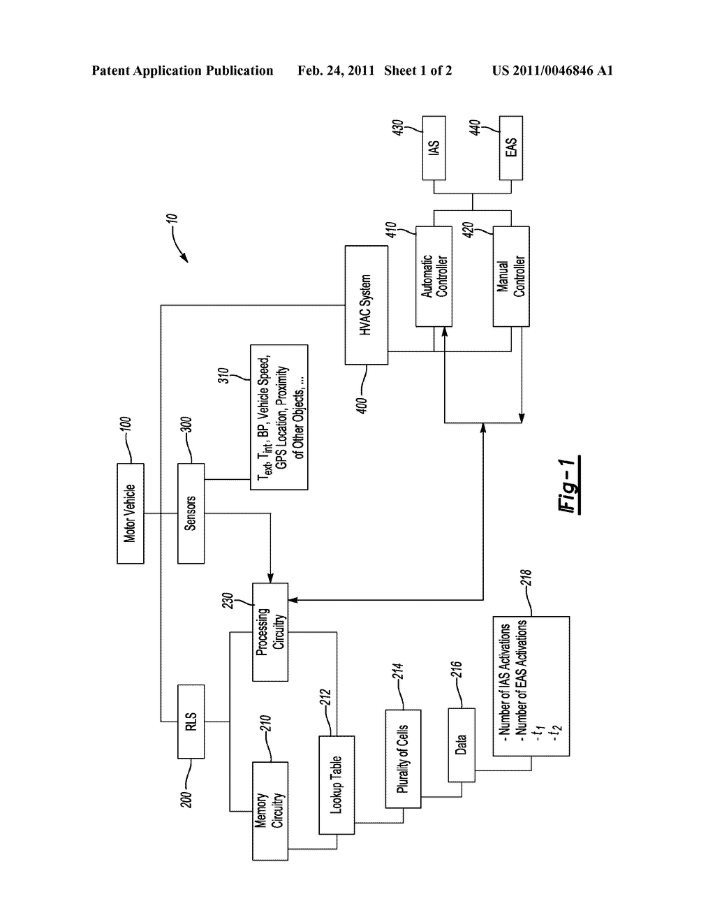 PROCESS AND SYSTEM FOR CONTROLLING AIR QUALITY WITHIN AN INTERIOR OF A MOTOR VEHICLE - diagram, schematic, and image 02