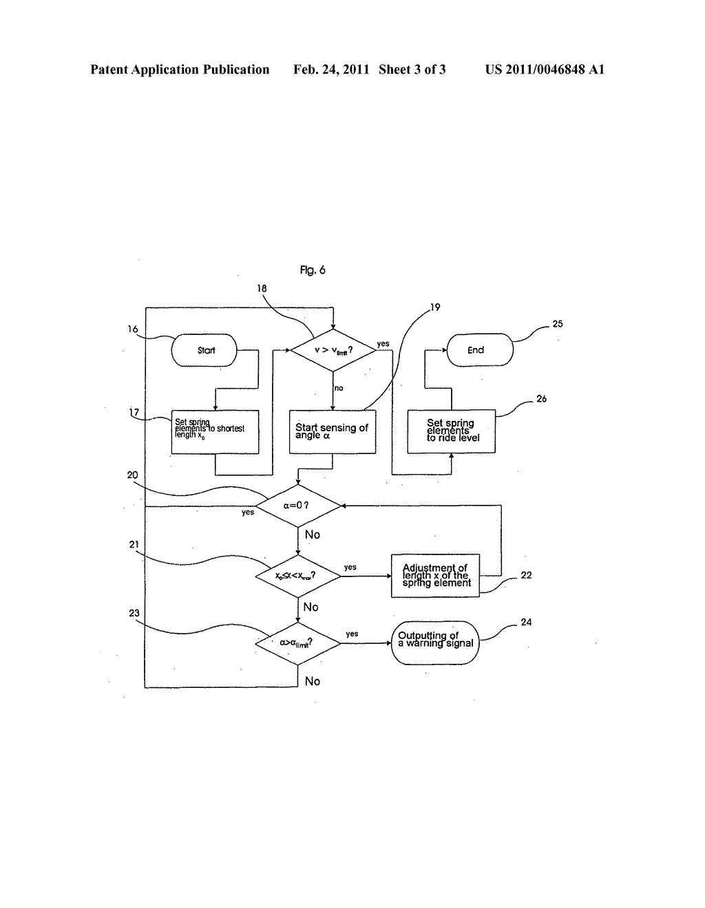 DEVICE AND METHOD FOR AUTOMATICALLY ADJUSTING THE HORIZONTAL RIDE LEVEL OF A UTILITY VEHICLE - diagram, schematic, and image 04