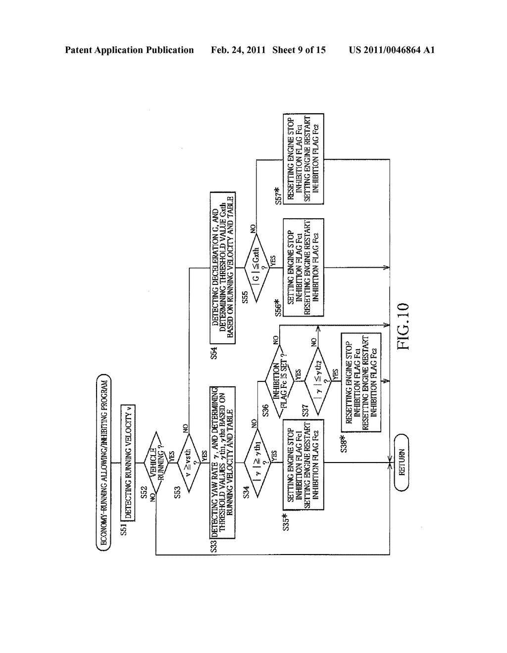 ENGINE CONTROLLING APPARATUS - diagram, schematic, and image 10