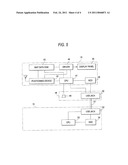 ON-VEHICLE DEVICE diagram and image