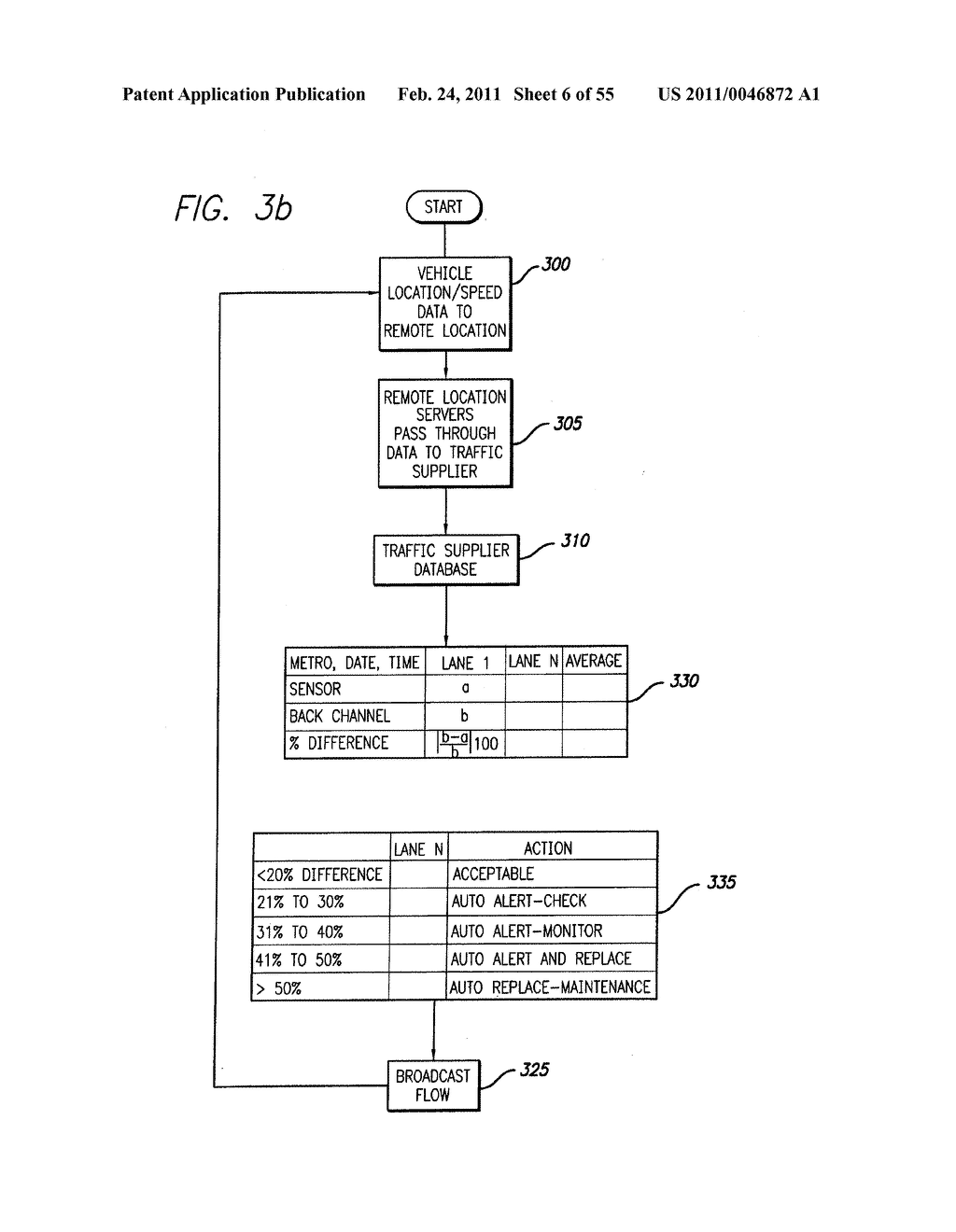 Route Calculation Method for a Vehicle Navigation System - diagram, schematic, and image 07