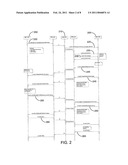 ASSISTANCE DATA SPECIFICATIONS AND PROTOCOLS FOR NAVIGATION SYSTEMS diagram and image