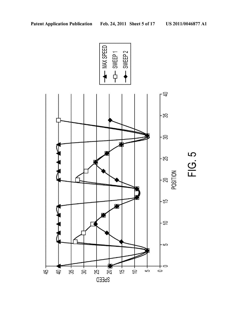 MODEL BASED METHOD TO ASSESS ROAD CURVATURE EFFECT ON TRAVEL TIME AND COMFORT FOR ROUTE PLANNING - diagram, schematic, and image 06