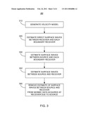 Removing Ground-Roll from Geophysical Data diagram and image