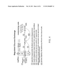 METHOD FOR ASSESSING PATHWAY PRODUCT LEVELS diagram and image