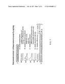 METHOD FOR ASSESSING PATHWAY PRODUCT LEVELS diagram and image