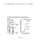 METHOD FOR ASSESSING PATHWAY PRODUCT LEVELS diagram and image