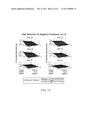 METHOD FOR ASSESSING PATHWAY PRODUCT LEVELS diagram and image