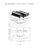 METHOD FOR ASSESSING PATHWAY PRODUCT LEVELS diagram and image