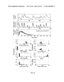 METHOD FOR ASSESSING PATHWAY PRODUCT LEVELS diagram and image