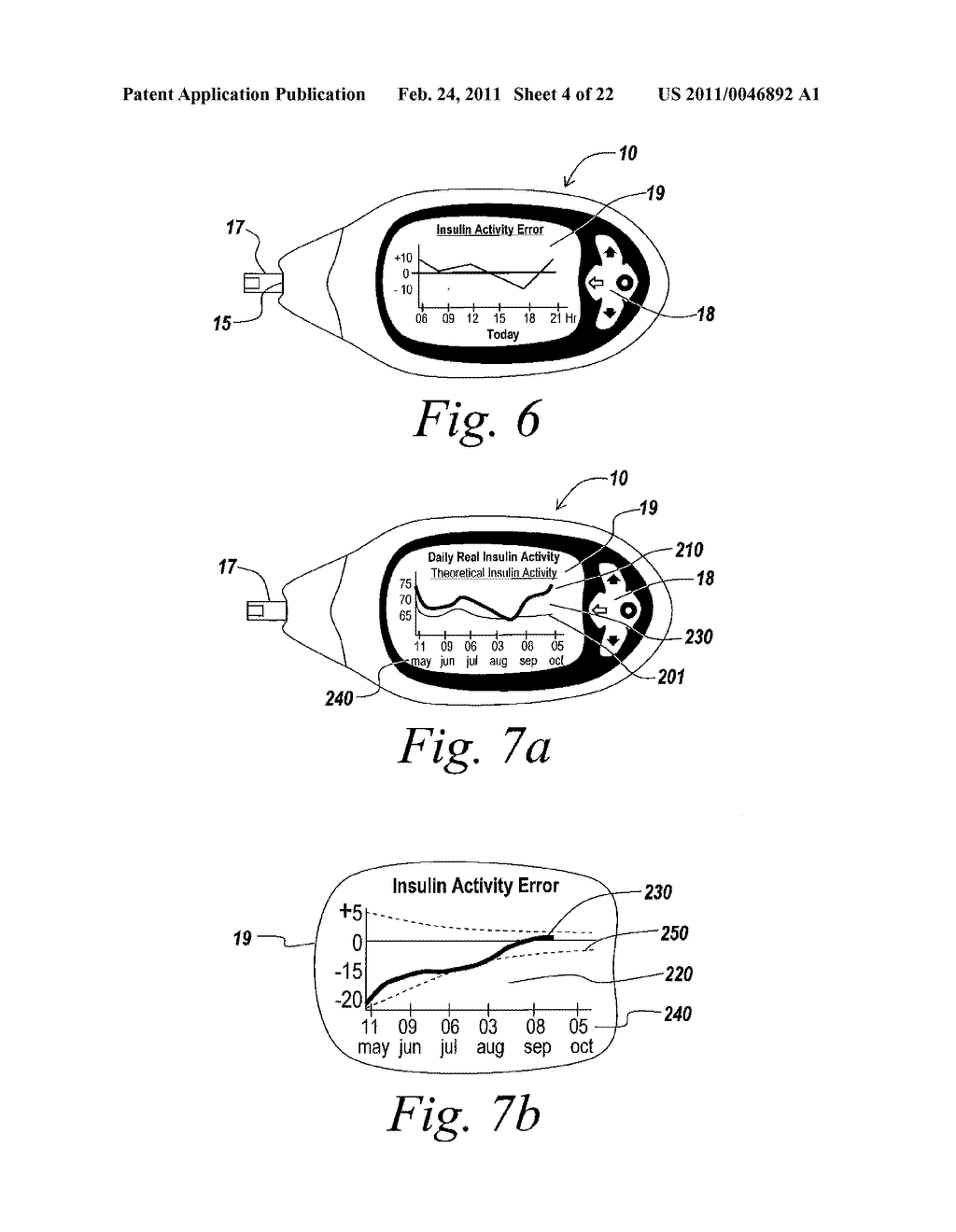 Method and Device for Utilizing Analyte Levels to Assist in the Treatment of Diabetes - diagram, schematic, and image 05