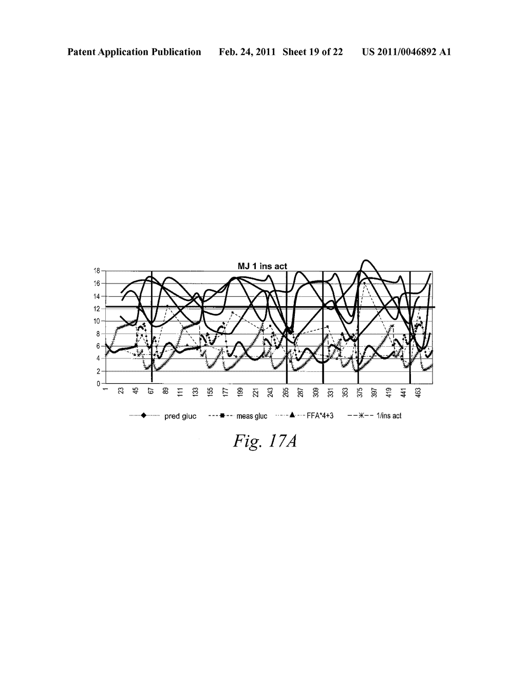 Method and Device for Utilizing Analyte Levels to Assist in the Treatment of Diabetes - diagram, schematic, and image 20