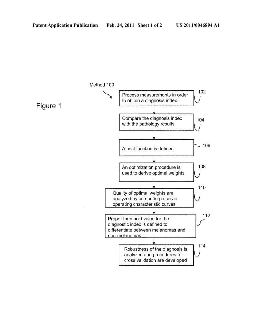 METHOD FOR DISCRIMINATING BETWEEN MALIGNANT AND BENIGN TISSUE LESIONS - diagram, schematic, and image 02