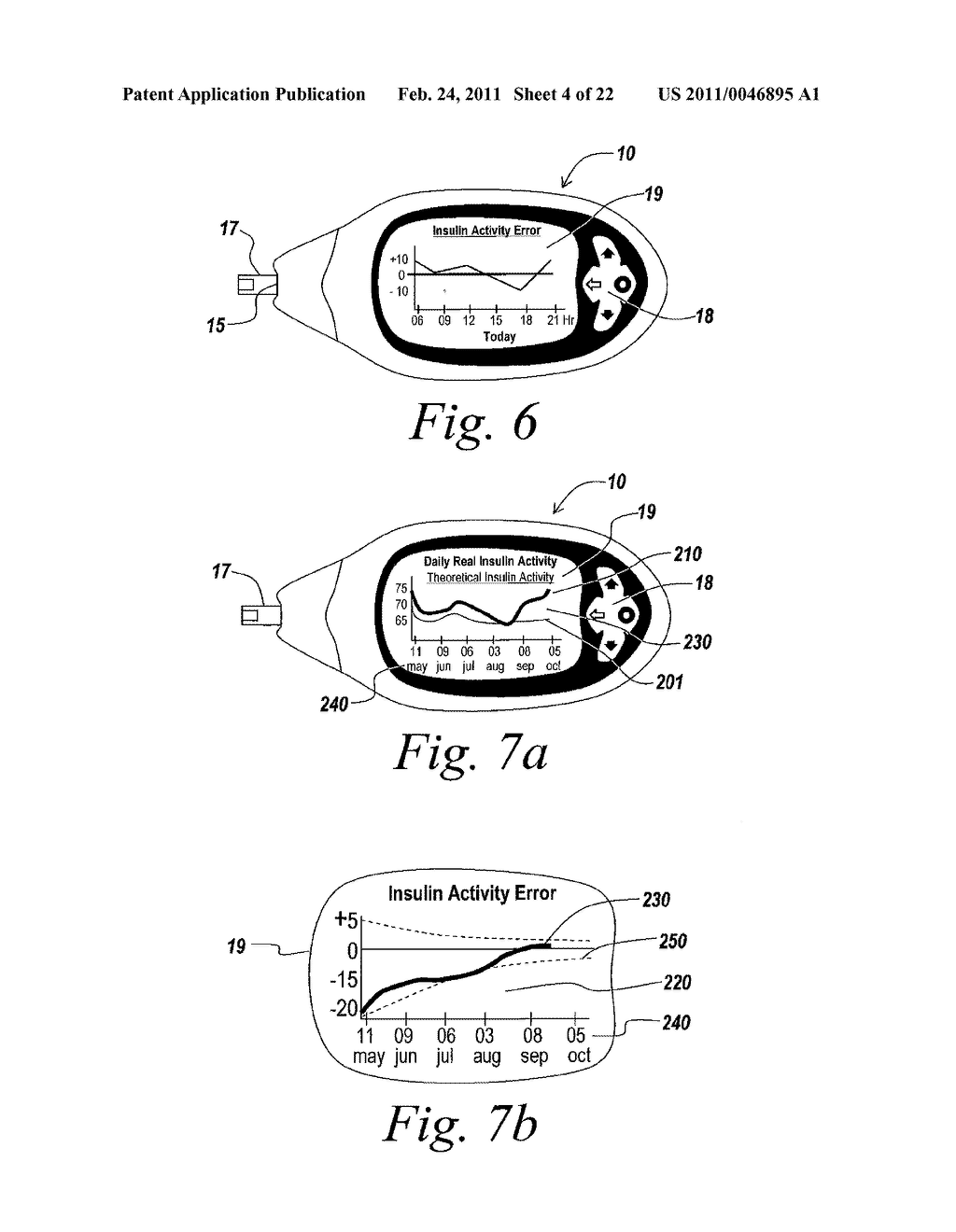 Method and Device for Utilizing Analyte Levels to Assist in the Treatment of Diabetes - diagram, schematic, and image 05