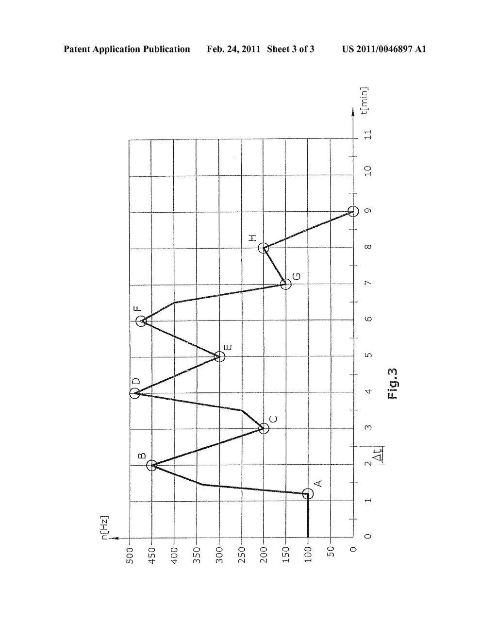 METHOD FOR DETERMINING THE FATIGUE OF A PUMP ROTOR OF A GAS TURBOPUMP - diagram, schematic, and image 04