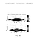 SYSTEM AND METHODS OF IMPROVED TOMOGRAPHY IMAGING diagram and image