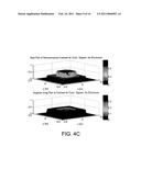 SYSTEM AND METHODS OF IMPROVED TOMOGRAPHY IMAGING diagram and image