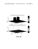 SYSTEM AND METHODS OF IMPROVED TOMOGRAPHY IMAGING diagram and image