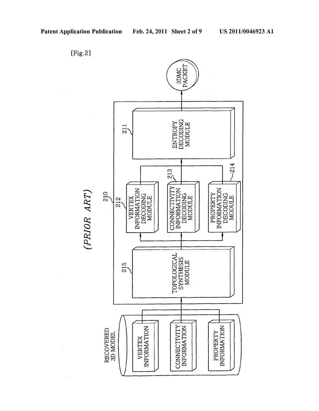 APPARATUS AND METHOD FOR LOW-COMPLEXITY THREE-DIMENSIONAL MESH COMPRESSION - diagram, schematic, and image 03