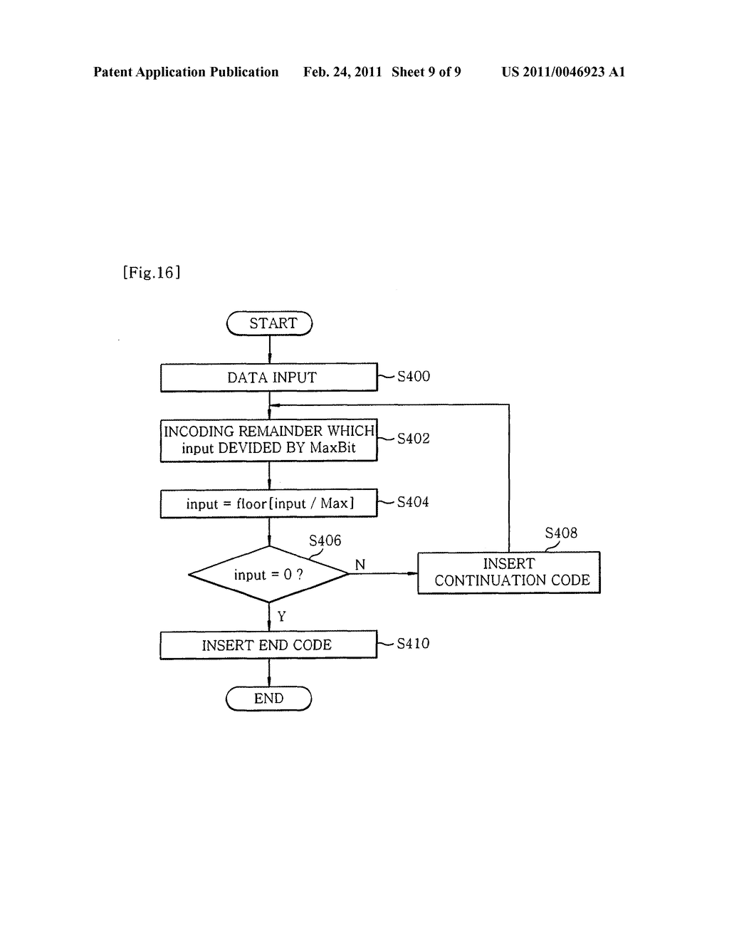 APPARATUS AND METHOD FOR LOW-COMPLEXITY THREE-DIMENSIONAL MESH COMPRESSION - diagram, schematic, and image 10