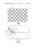 Computer Implemented Method for Modelizing a Nuclear Reactor Core and a Corresponding Computer Program Product diagram and image