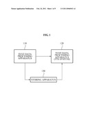 METHOD AND APPARATUS FOR PROCESSING DATA diagram and image