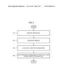 METHOD AND APPARATUS FOR PROCESSING DATA diagram and image