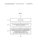 METHOD AND APPARATUS FOR PROCESSING DATA diagram and image