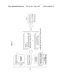 METHOD AND APPARATUS FOR PROCESSING DATA diagram and image