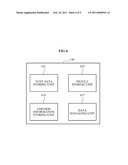 METHOD AND APPARATUS FOR PROCESSING DATA diagram and image