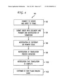 PLAIN ENGLISH DOCUMENT TRANSLATION METHOD diagram and image