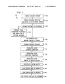 PLAIN ENGLISH DOCUMENT TRANSLATION METHOD diagram and image