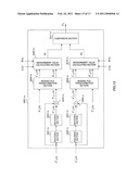 ENCODER, DECODER, AND THE METHODS THEREFOR diagram and image