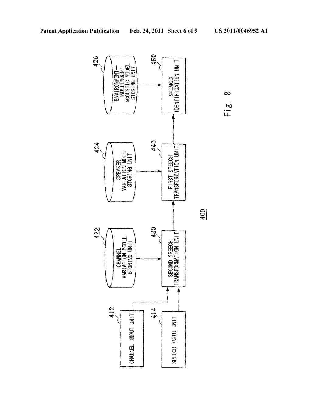 ACOUSTIC MODEL LEARNING DEVICE AND SPEECH RECOGNITION DEVICE - diagram, schematic, and image 07