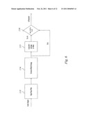 Transient Detector and Method for Supporting Encoding of an Audio Signal diagram and image