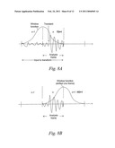 Transient Detector and Method for Supporting Encoding of an Audio Signal diagram and image