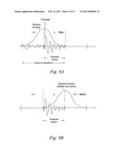 Transient Detector and Method for Supporting Encoding of an Audio Signal diagram and image