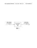 FREQUENCY BAND SCALE FACTOR DETERMINATION IN AUDIO ENCODING BASED UPON FREQUENCY BAND SIGNAL ENERGY diagram and image