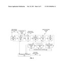 FREQUENCY BAND SCALE FACTOR DETERMINATION IN AUDIO ENCODING BASED UPON FREQUENCY BAND SIGNAL ENERGY diagram and image