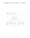 SYSTEMS AND METHODS FOR MONITORING AND REPORTING LAB RESULTS diagram and image