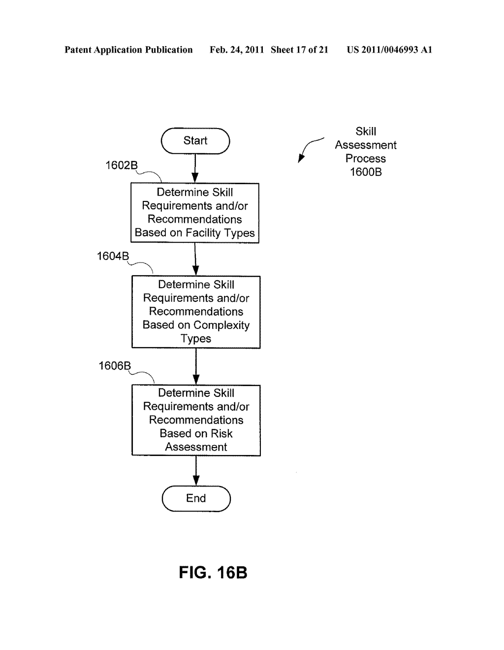 METHODS AND APPARATUS FOR ASSESSING RISKS ASSOCIATED WITH LOCATE REQUEST TICKETS - diagram, schematic, and image 18