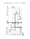 Systems, Program Product, and Methods For Targeting Optimal Process Conditions That Render An Optimal Heat Exchanger Network Design Under Varying Conditions diagram and image