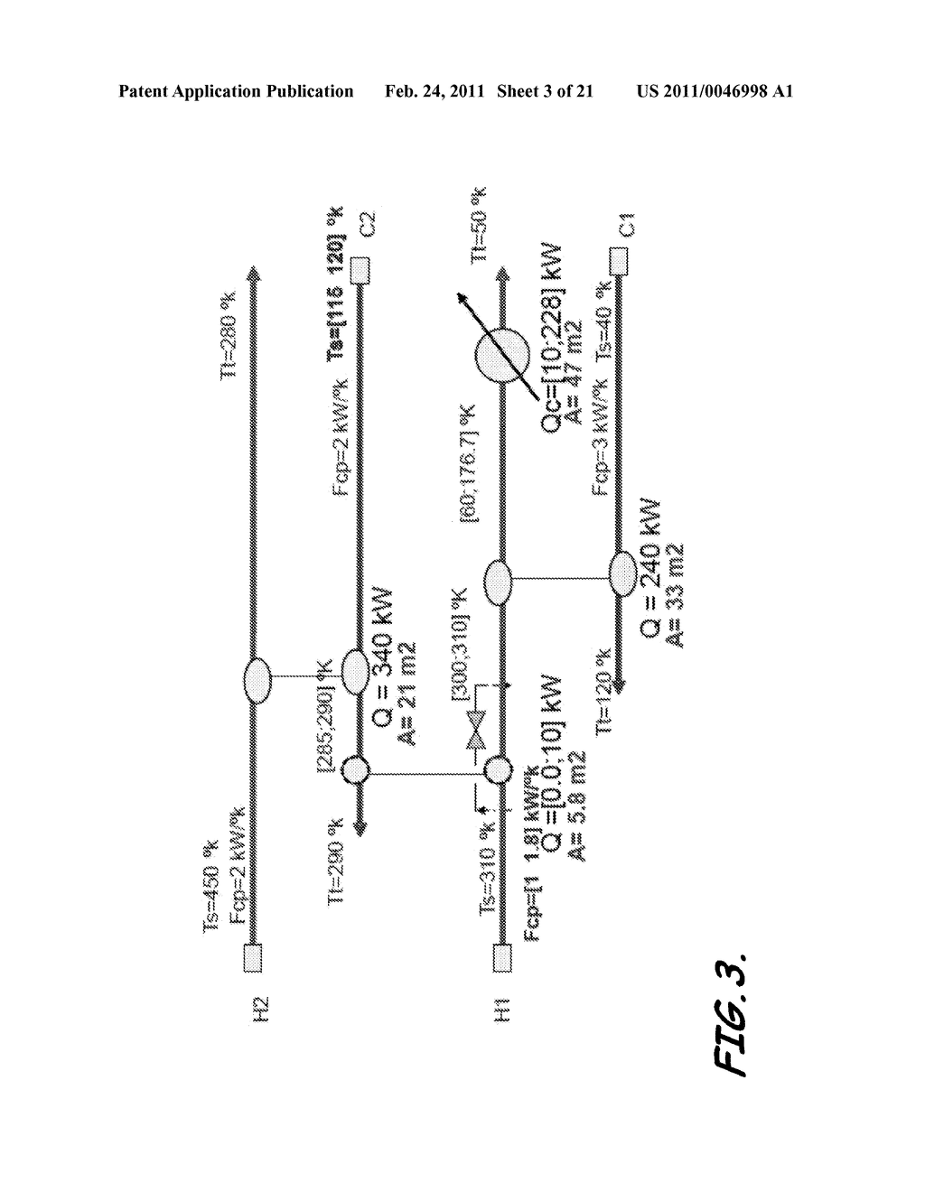 Systems, Program Product, and Methods For Targeting Optimal Process Conditions That Render An Optimal Heat Exchanger Network Design Under Varying Conditions - diagram, schematic, and image 04