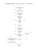 MECHANISM FOR MULTISITE SERVICE STATE DESCRIPTION diagram and image