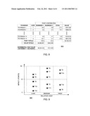 DETERMINATION OF DECISION SUPPORT DATA CONCERNING CUSTOMER SATISFACTION IMPROVEMENT TECHNIQUES diagram and image